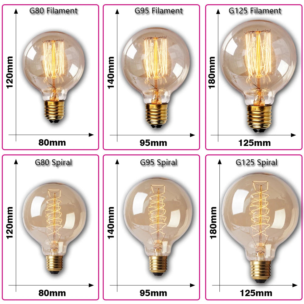 Foco Edison Retro de Filamento E27